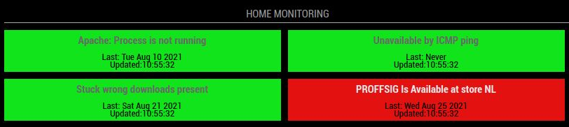 Zabbix Alerts on Magic Mirror